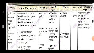 macro lesson plan Bengali class 2/macro lesson plan for DELED @INDIANPARO