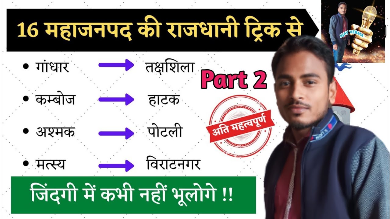 महाजनपद काल की राजधानी ट्रिक / Mahajanpad Kal Ki Rajdhani (Part 2 )# ...