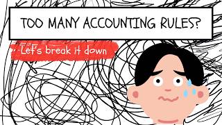 Learn Accounting Principles Fast | Simple Beginner Guide