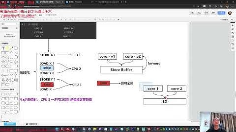 2023年混沌学堂JAVA课程（1-7期）+专题课（308G） 百度网盘