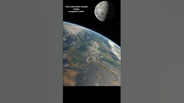 Moon Rotation around it