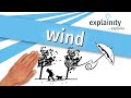 Understanding Wind and Air Movement