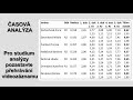 60 m překážek juniorky  rozběh 2