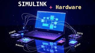 Super Simple Simulink Communication Arduino/ESP32/STM32 (No Library, No Add-on)