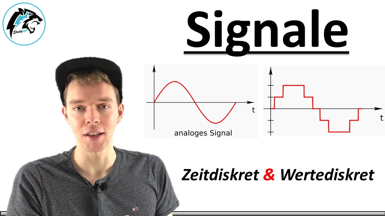 Klassifikation von Signalen (Analog & Digital) | Signaltheorie - YouTube