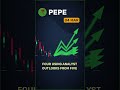 PEPE consensus forecast overview — March 4