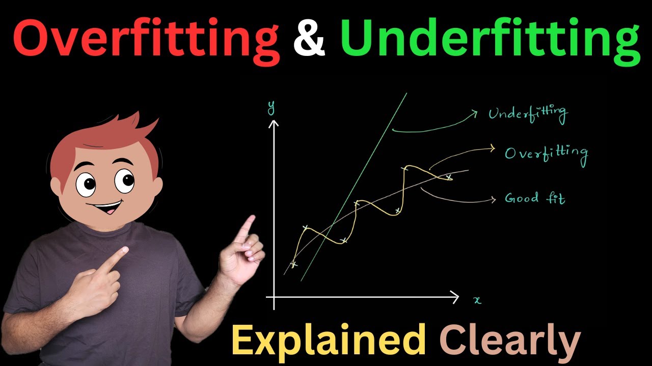 Understanding Overfitting and Underfitting in Machine Learning | Key ...