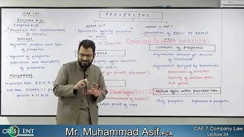 CAF 7 ~Sir Asif~ Lecture-34