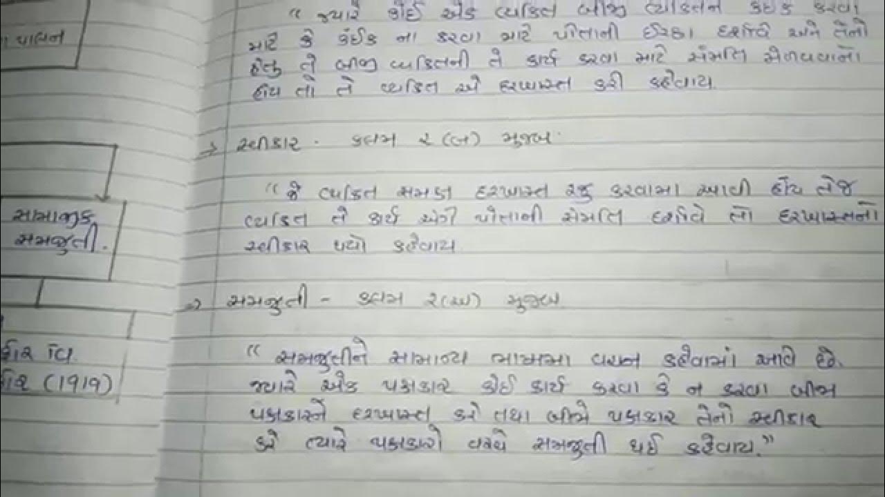 How to write Business Law Paper in University ? YouTube