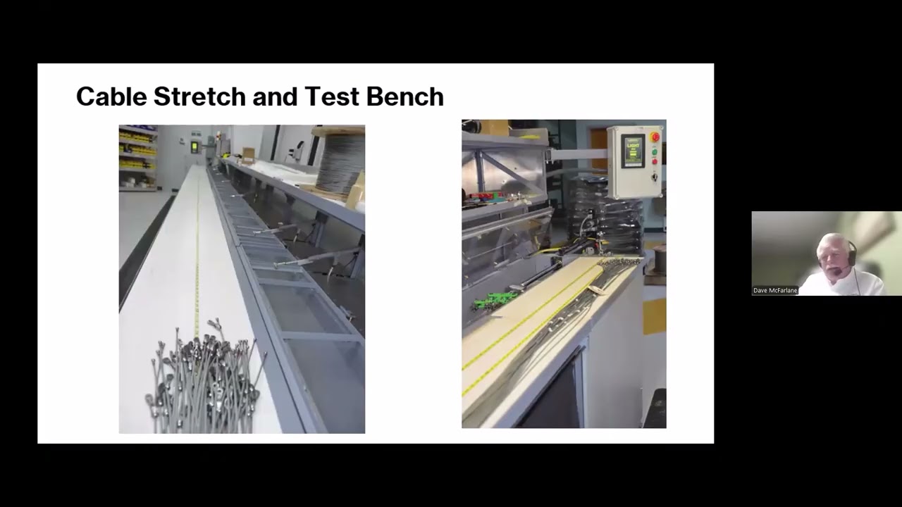 Тросы управления полетом