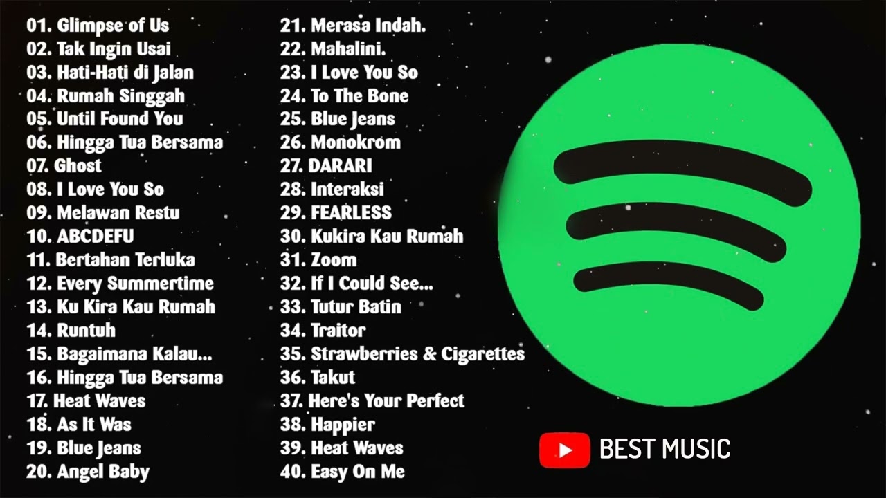 SPOTIFY TOP HITS INDONESIA AGUSTUS 2022