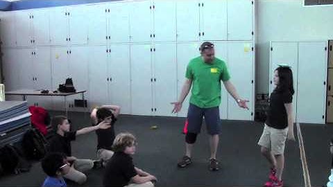 Teaching Performance Criteria