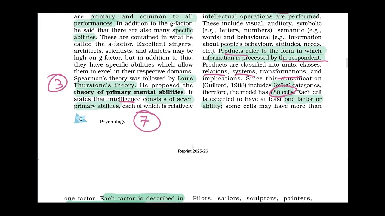 Theories of Intelligence | Ch-1 One Shot Revision 🔥💯| Class 12 Psychology 