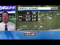 Record May for rainfall