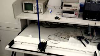 Self Erecting Inverted Pendulum - Pole Placement