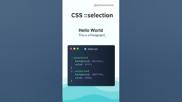 Print hello world in CSS😱