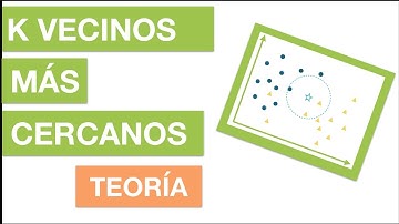 K VECINOS MÁS CERCANOS - TEORÍA | #39 Curso Machine Learning con Python