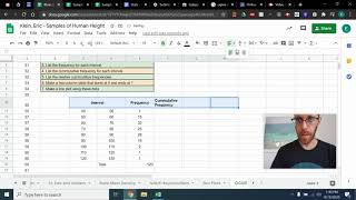 Ogives on sheets