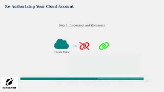 كيفية إصلاح خطأ مزامنة Bongo Cat السحابية screenshot 4