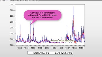 (EViews10): ARCH vs. GARCH Models (Estimations)   #garch #arch #parsimony #volatility