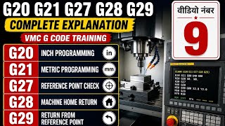 G20 G21 G27 G28 G29 | VMC Machine G code | G code training | VMC Operator training video No.9