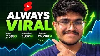 How To Upload YouTube Shorts in 2026 ( New Trick 🥳 )