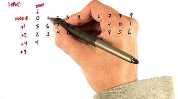 List Ranking Part4 - Intro to Parallel Programming
