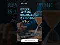 Why Response Time Is Costing You Revenue