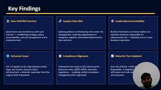 IT6001 Module2 Analysis Kishan 2