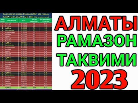 Москва вакти билан рамазон таквими 2024. Рамазон Taqvimi 2023. Руза таквими 2023. Ифторлик вакти 2023. Фаргона ифторлик вакти 2023.