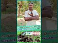 Botberry WiFi Mobile App Automatic Irrigation & Fertigation System | Affordable All in One Solution
