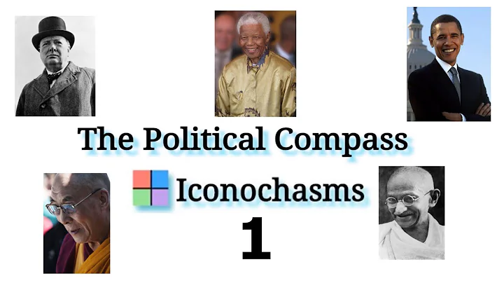 The Political Compass Iconochasms Number 1 : Sure To Surprise You !