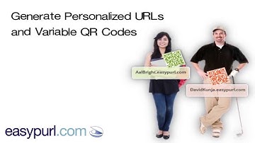 Introduction to PURLs (Personalized URLs)