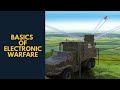 Reviewing the Basics of Electronic Warfare: Dr Richard Soden (KEYSIGHT)