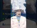 Bowen Yang’s most iconic SNL characters ranked #funny #snl #fyp #celebrity