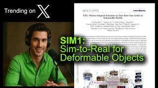 Sim1 Sim-To-Real For Deformable Objects