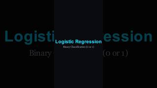 The Math of YES or NO! ✅❌ (Logistic Regression)