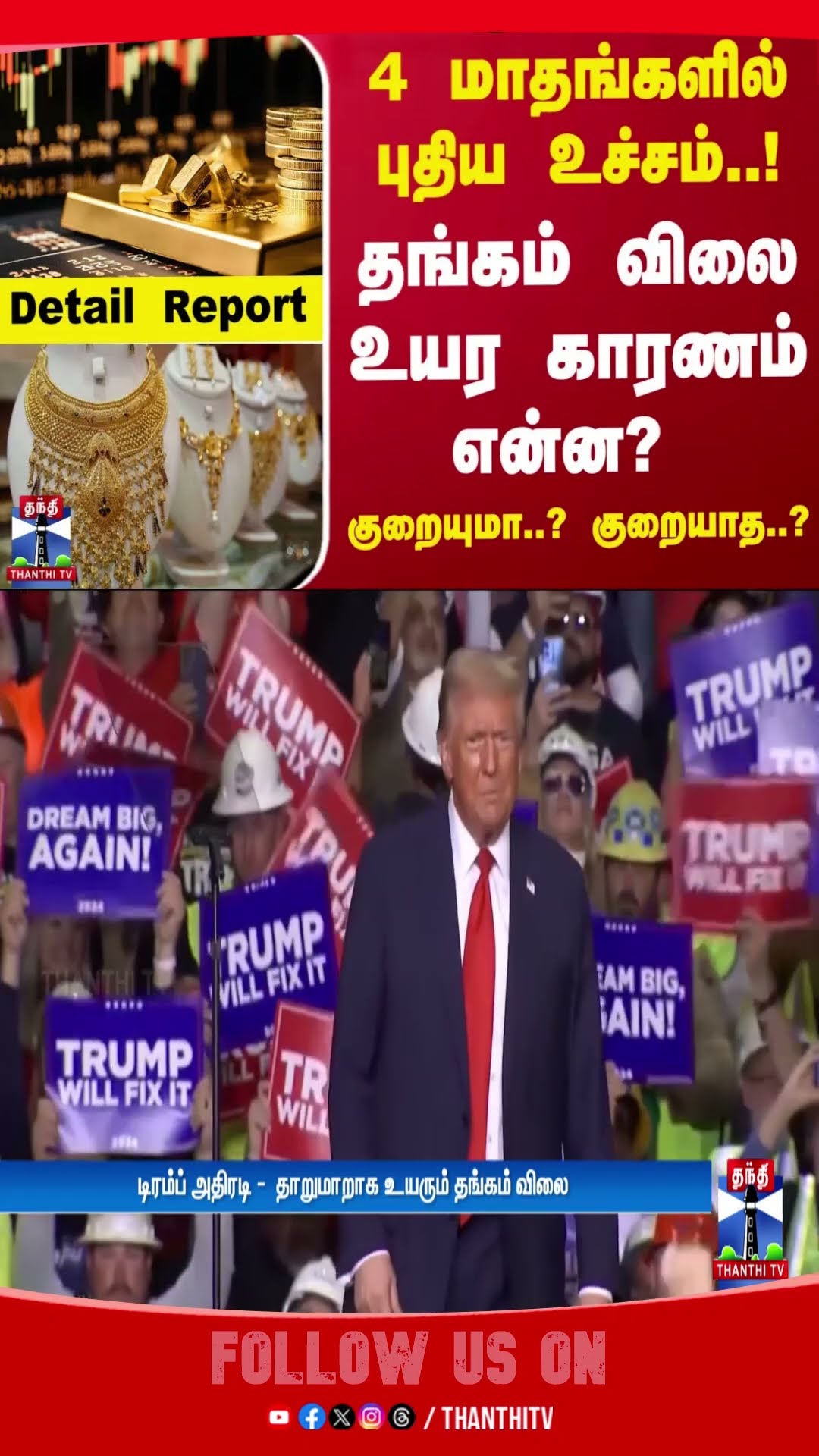 india || Gold rate || gold cost || trumph ||