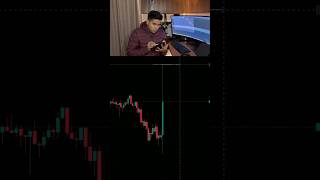Buy, Retest or Skip? How to Trade Indecisive CANDLESTICKS PATTERN #shorts #candlestick #trading