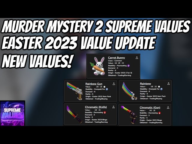 MM2 *NEW* EASTER GODLYS & MORE VALUES! Supreme Values Murder Mystery 2  Easter Update 2023 