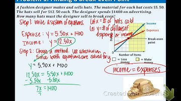 6.4: Applications of Linear Systems