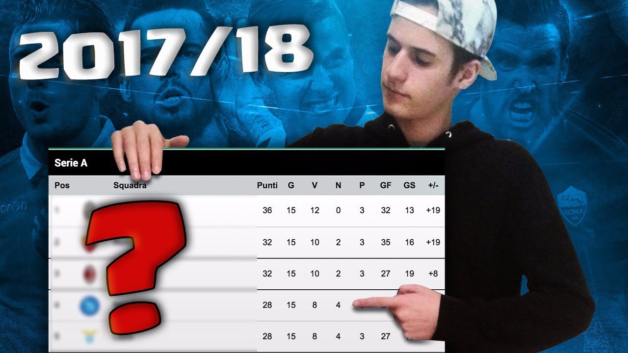 COME FINISCE LA SERIE A 2017/18? TE LO DICO IO...