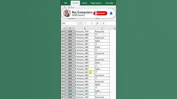 Series fill in excel | Raj Computers | Raj sir #shorts #seriesfill #exceltricks  #advanceseriesfill