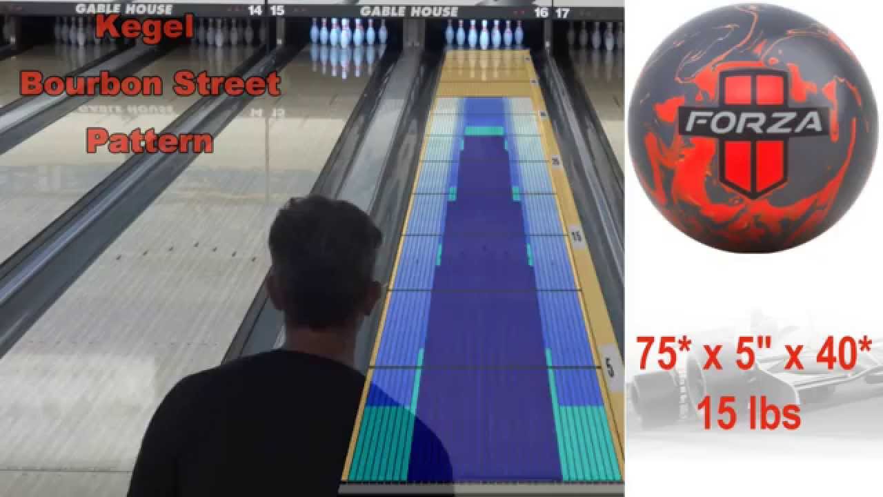 MOTIV Forza Ball Reaction KG YouTube