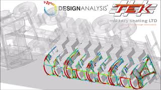 Tek Military Seating Protek Rops Simulation To Ece R66