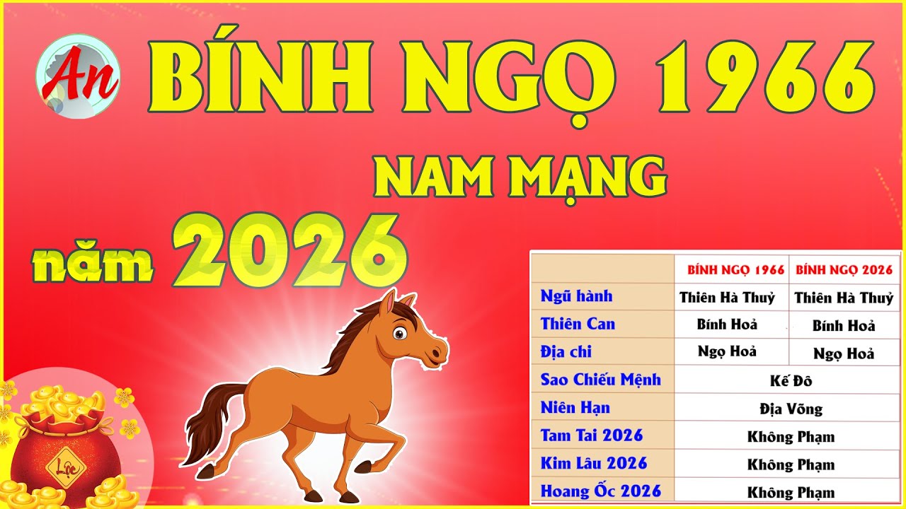 Tử Vi Tuổi Bính Ngọ 1966 Nam Mạng Năm 2026 - Đối Mặt Với Nhiều Khó Khăn