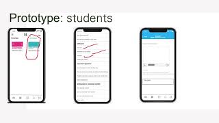Assignment 3- Business Systems Design screenshot 2