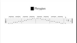 bb/a# phrygian tab (played 3 times slow)