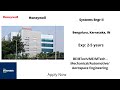 Honeywell  systems engr ii  be btech me mtech  mechanicalautomotiveaerospace  bengaluru