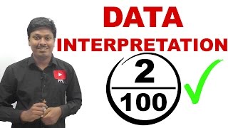 DATA INTERPRETATION #2 ( IBPS/CAT/RRB/PAYMENT BANKS...)
